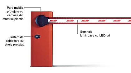  BARIERA AUTO 4 M, ELECTROMECANICA, 24VCC, NICE WILL